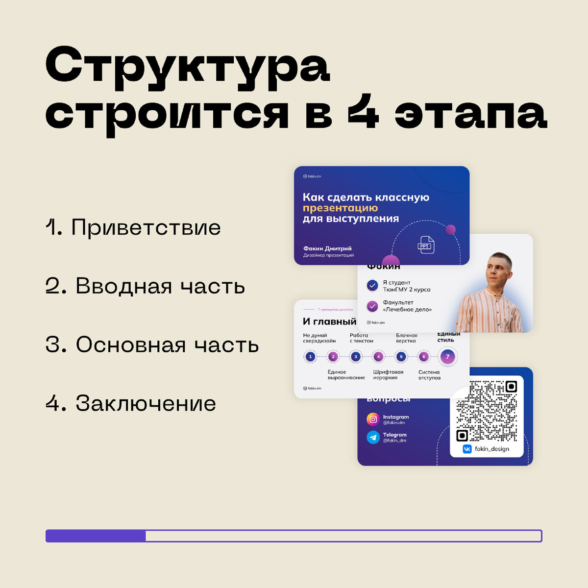 4 этапа в выступлении