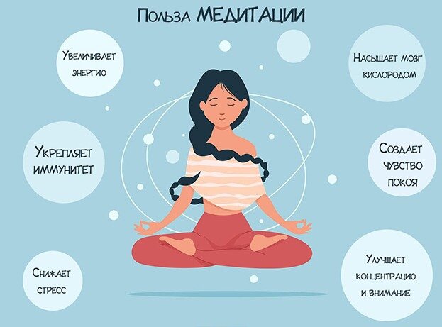Польза медитации