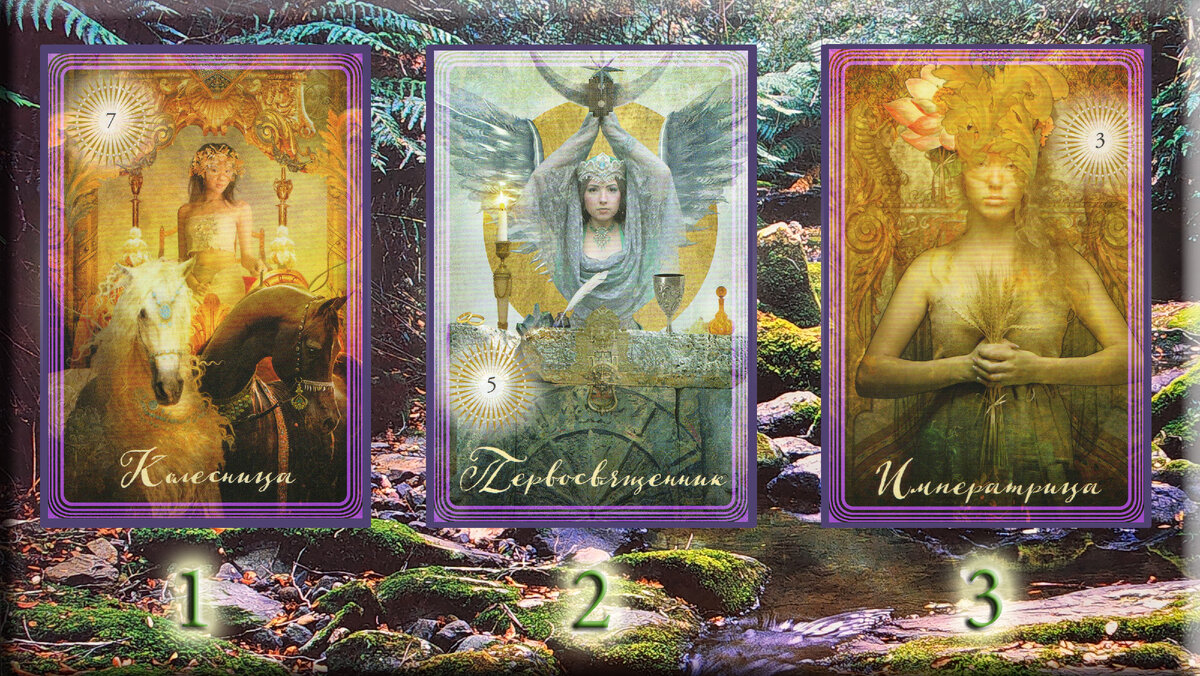 Изображение создано автором канала 