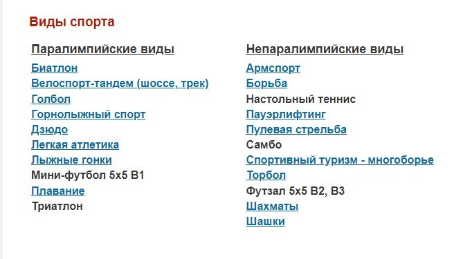 Виды спорта слепых.