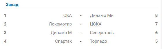 Плей-офф КХЛ, Сезон 2023-2024. Запад.