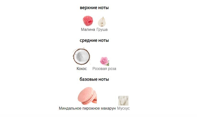 fragrantica.ru