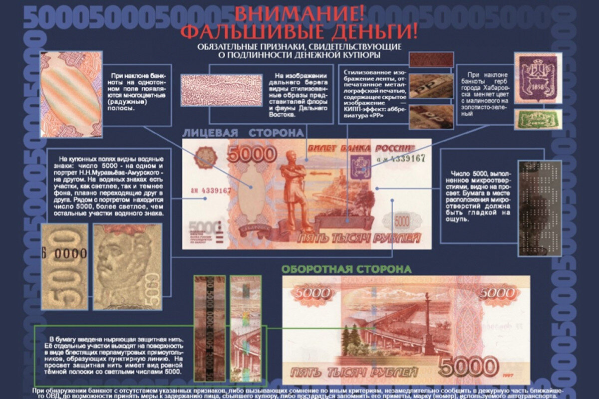 размер денежной купюры