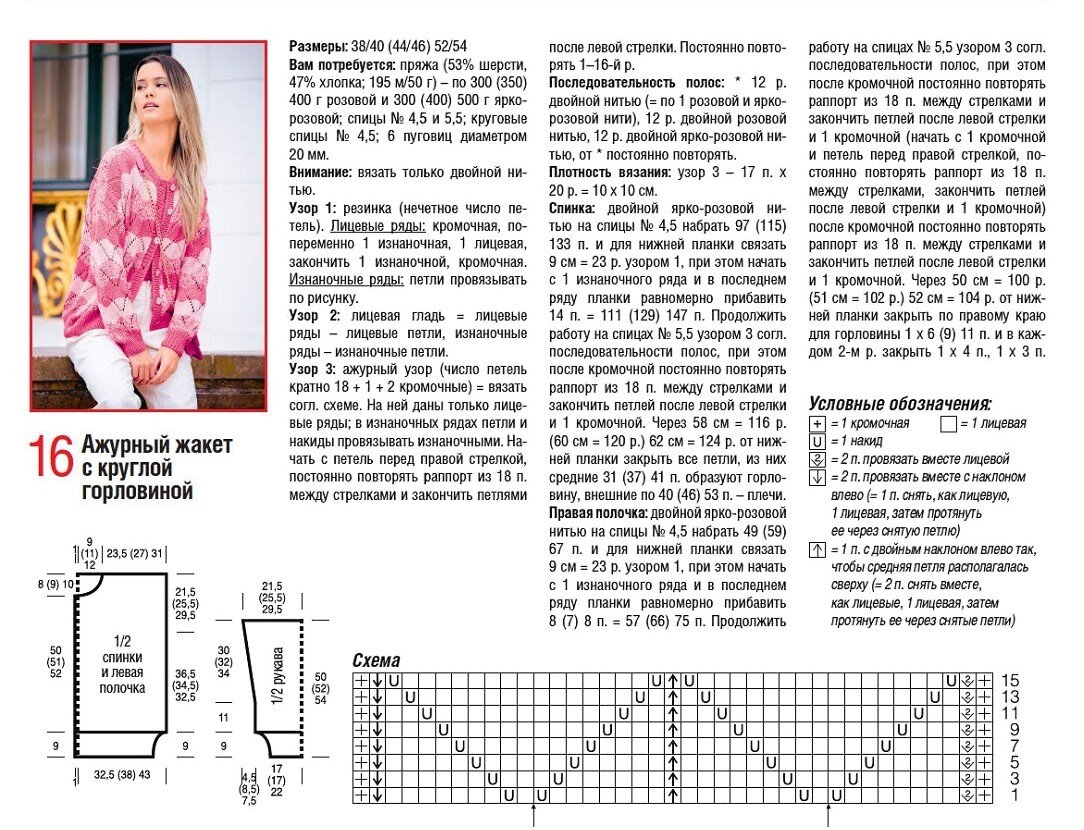 Записи с меткой для женщин