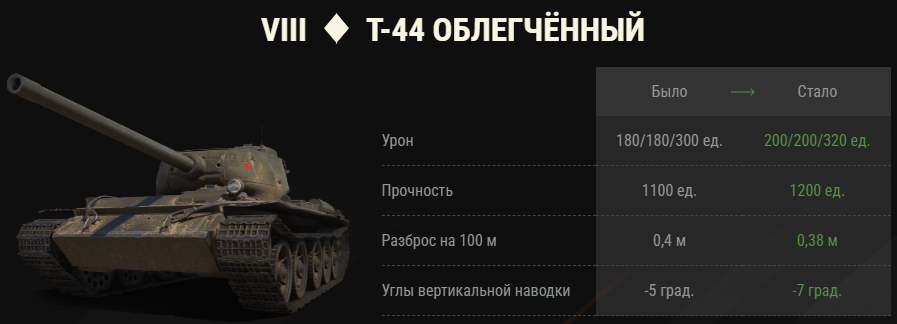 Легенда на китайском языке. Легенда на китайском языке