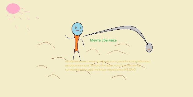 изображение в стиле графического дизайна разработано автором канала "Много Инетресного" согласия на копирование и другие виды переделки НЕ ДАЮ