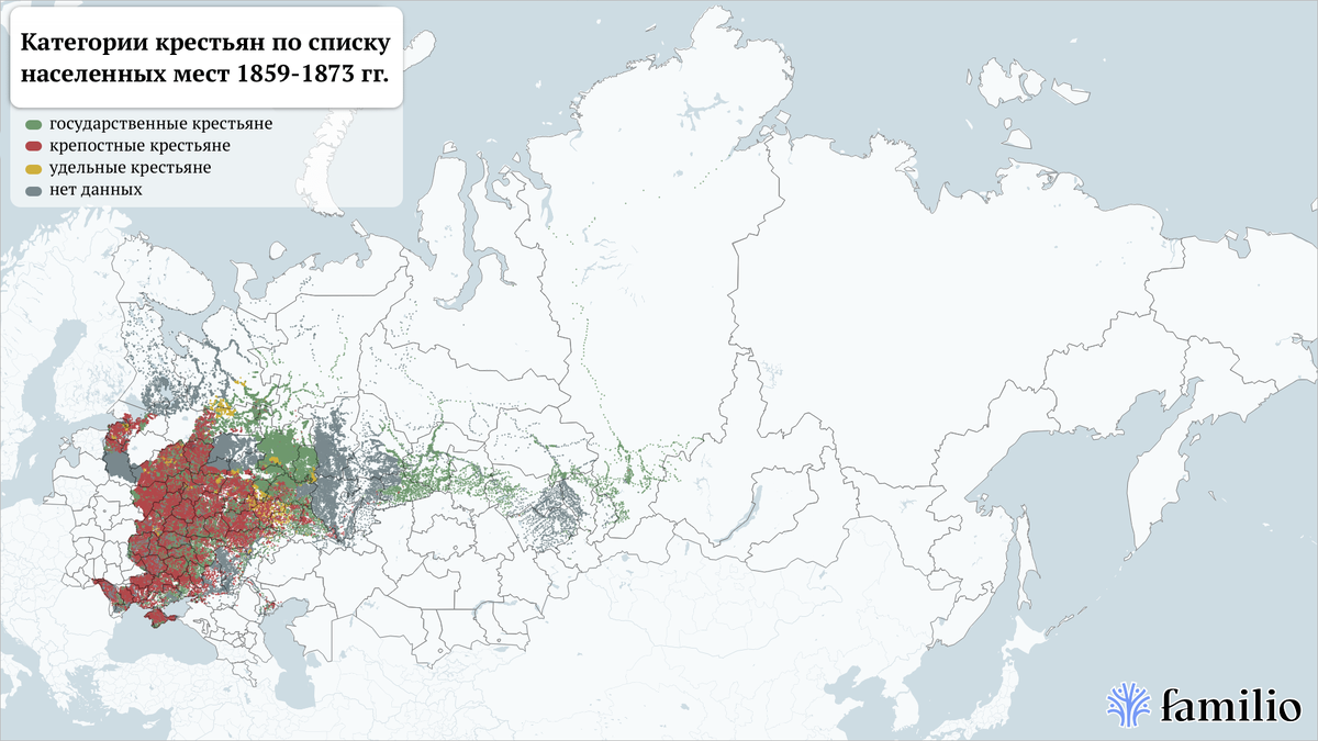 Категории крестьян по спискам населённых мест 1859 - 1873 годов