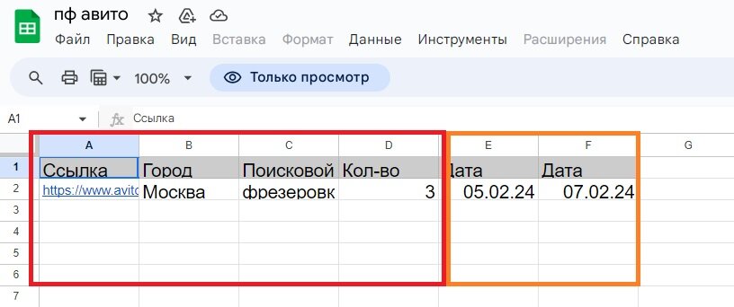 Накрутка пф ботами seomax. Сервис накрутки пф. Программа для накрутки пф яндекс. Стодневка план. Накрутка пф ботами seomax.