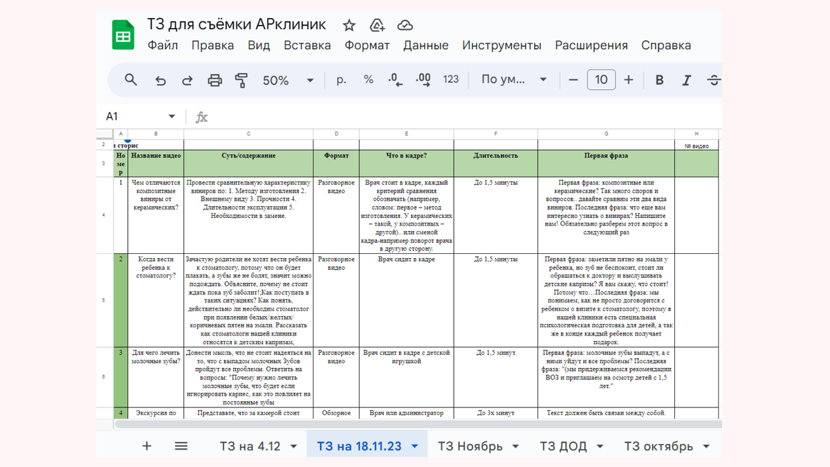Пример технического задания для врачей