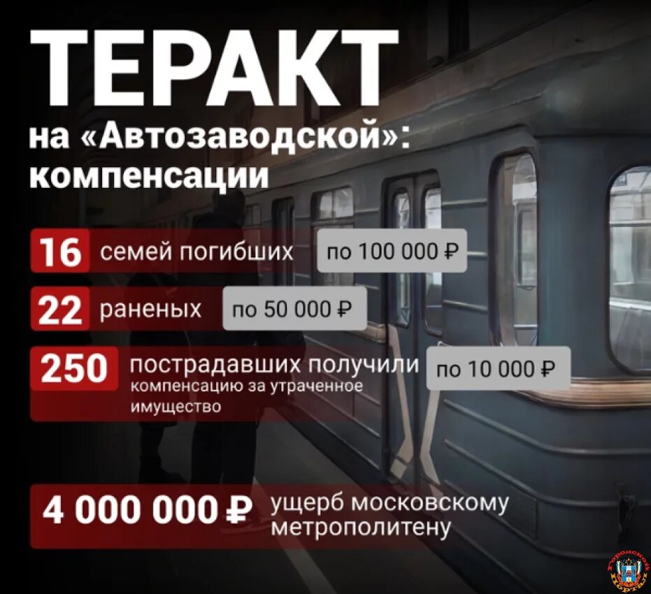 Российские железные дороги официальный. Поездов. Как узнать время прибытия поезда. Как узнать где поезд. Как узнать где поезд.