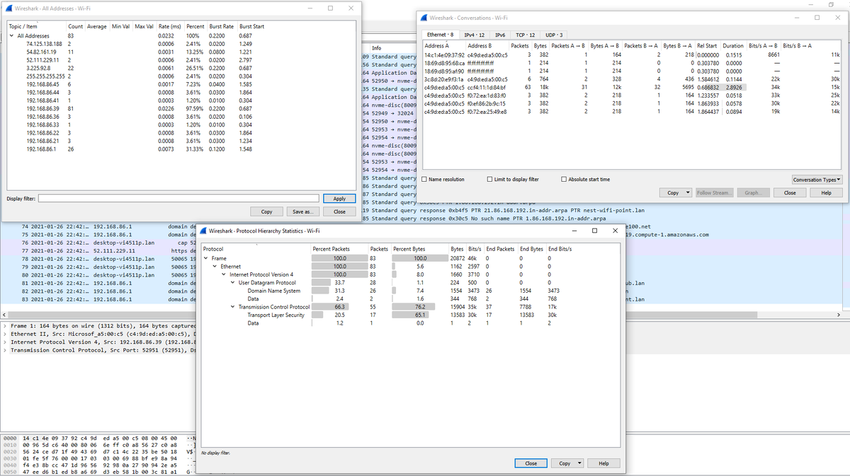 Data science and statistics 1. Data stat. Efxdata статистика. Efxdata статистика. Статистика андроид.