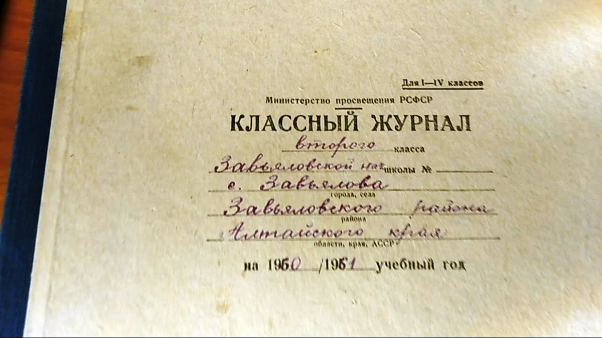 10. Ведомственные архивы, архивы учебных заведений | Генеалогия шаг за  шагом | Дзен