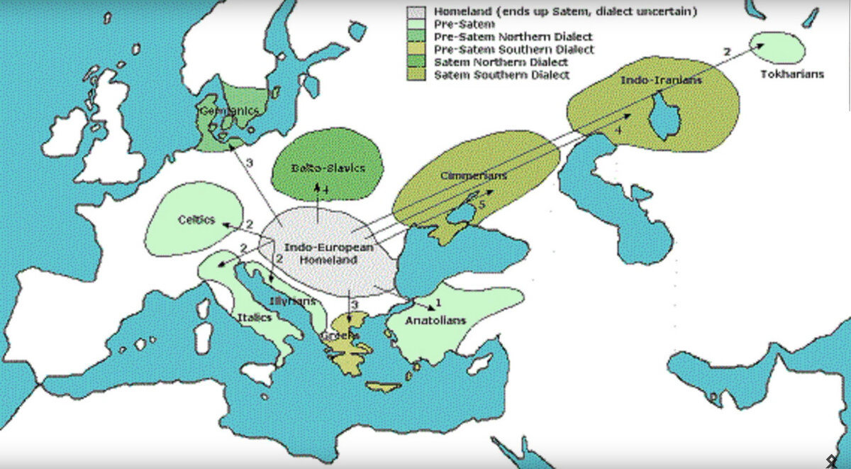 Племена выделились из индоевропейских. Прародина индоевропейцев карта. Расселение индоевропейцев карта. Миграция индоевропейцев карта. Схема миграций индоевропейцев.