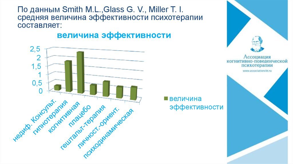умение управлять эмоциями. креативные и творческие способности. подросток у психолога.