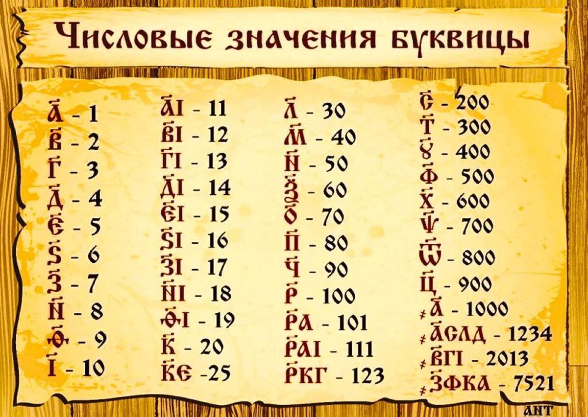 3 8 числа равны. Сумма равна произведению. Неизвестное произведение числа. Найдите число если 2/3 этого числа равна 1 1/2. Две трети числа 2.
