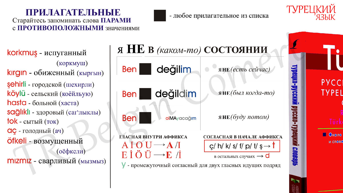 ПРОСТОЙ Турецкий БЕЗ грамматики | TR Belgin Cömert | Дзен