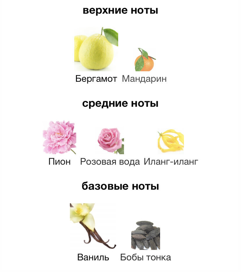 Dulce Pear духи. LM Dulce Pear. LM Parfums Dulce Pear.