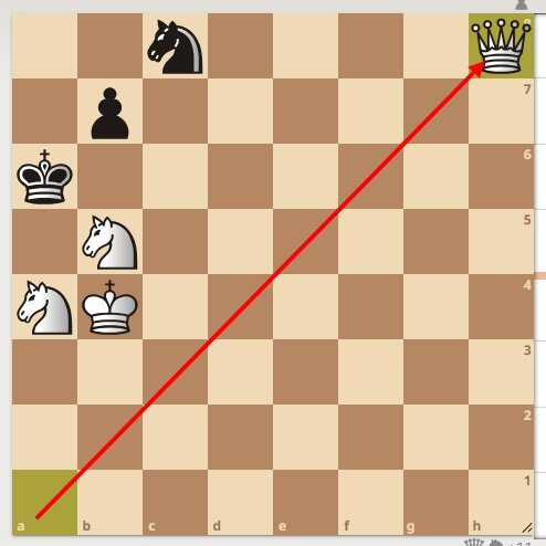 -2-2
