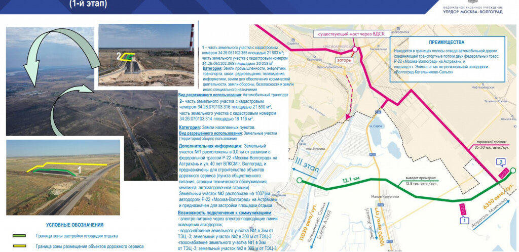 Объездная волгограда когда построят