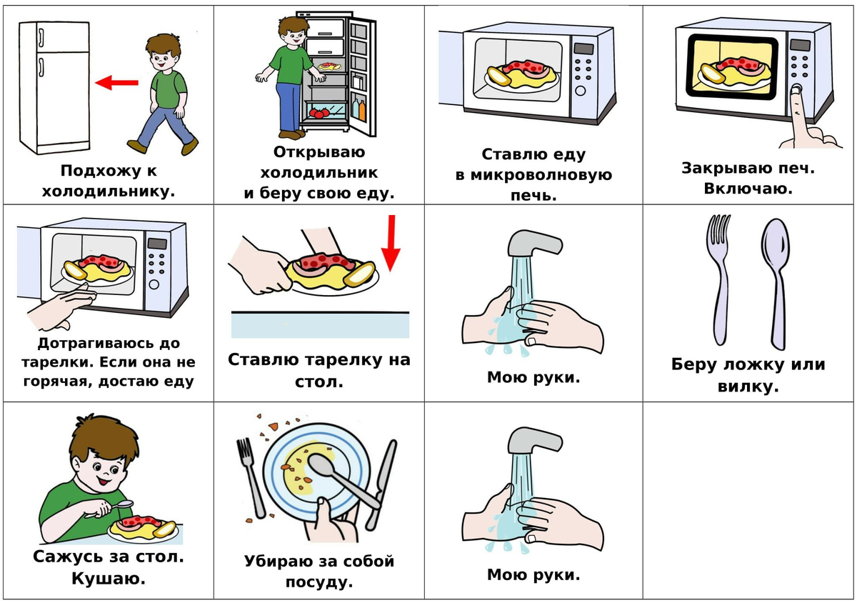 Кухня икеа инструкция по сборке