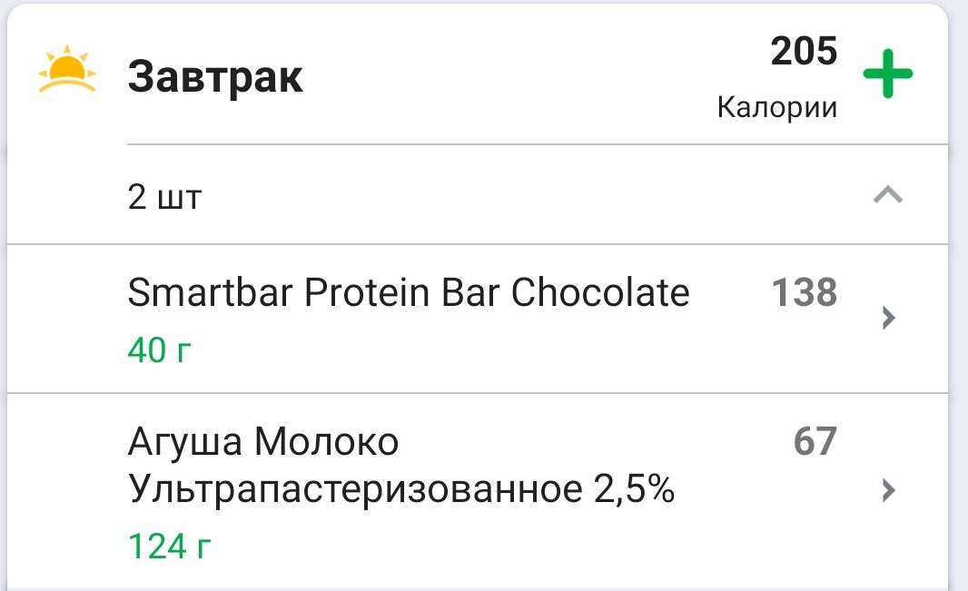 Меню белково углеводного чередования на месяц — 1400 калорий. Похудеть просто и навсегда.