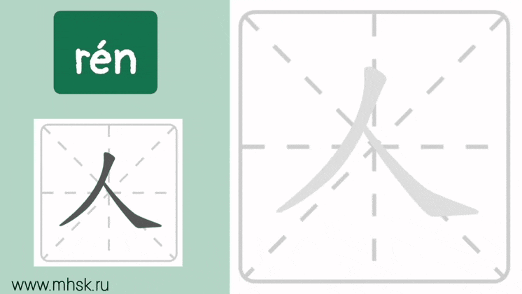 Иероглиф 人 rén ЧЕЛОВЕК