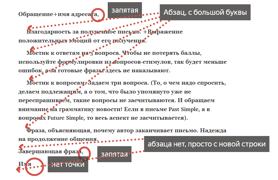 Данная статья написана на базе двух источников: "МЕТОДИЧЕСКИЕ РЕКОМЕНДАЦИИ обучающимся  по организации самостоятельной подготовки к ЕГЭ 2023 года" (используем их, ведь КИМ не изменились), и...-2