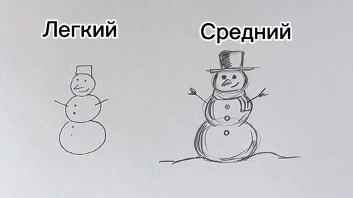 Смешивание цветов снеговик рисунок. Как можно рисовать снеговика легкого легкого легкого легкого. Снеговик раскраска для малышей. Новогодние рисунки легкие. Рисуем снеговика ватными палочками.