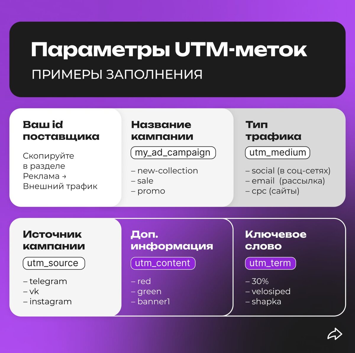 Как поставить UTM-метки в Инстаграм