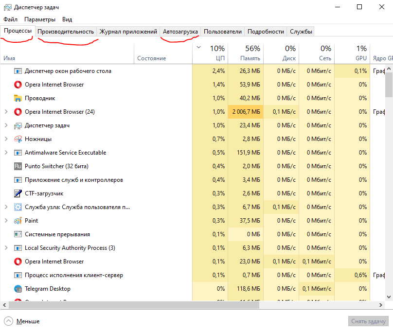 Основные вкладки - "Процессы", "Производительность" и Автозагрузка.