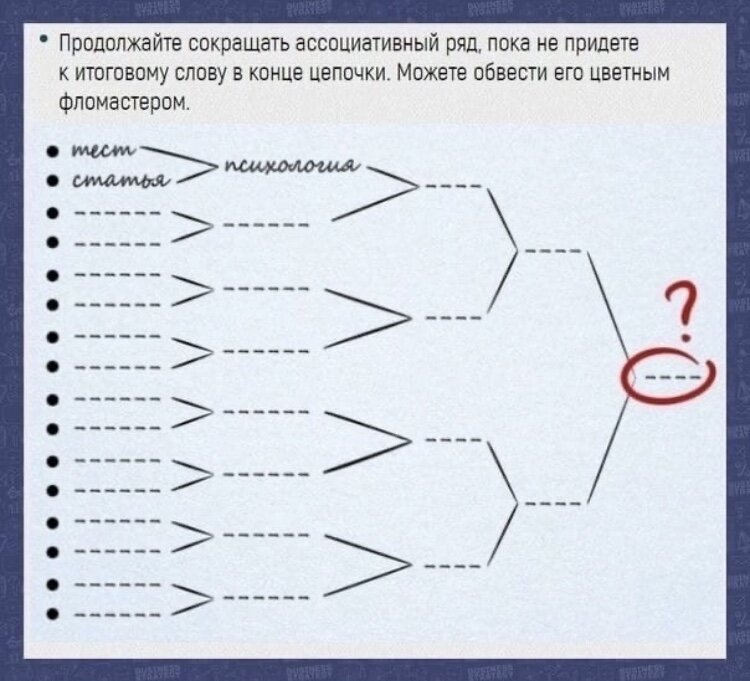 Психологический тест 16