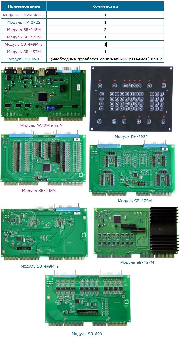 Бесплатные ключи от игр. H61m-p25 b3. Ключ в стиме. Intel h61 материнская плата. Конверс эстетика.