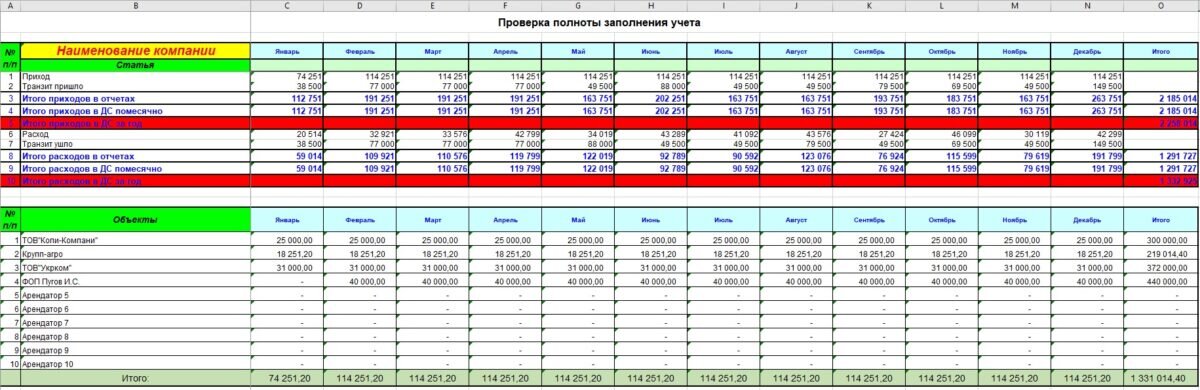 Калькулятор проката. Калькулятор проката