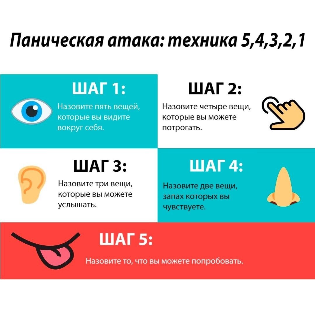 Как отличить паническую атаку от сердечного приступа. Паническая атака перед месячными симптомы. Тревожная атака и паническая атака. Как отличить приступ от панической атаки. Как отличить паническую атаку от.
