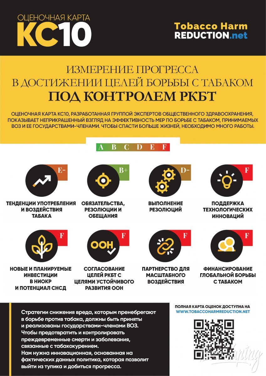 Оценка показателей десятой сессии Конференции сторон РКБТ ВОЗ | BelVaping |  Дзен