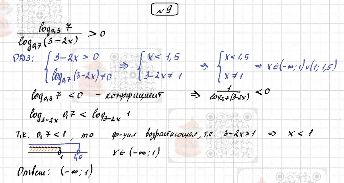 Умножить многочлен на многочлен. Алгебра 7 класс темы. Таблица степеней с основанием 2. Алгебра 7 класс первый урок. Урок алгебры.