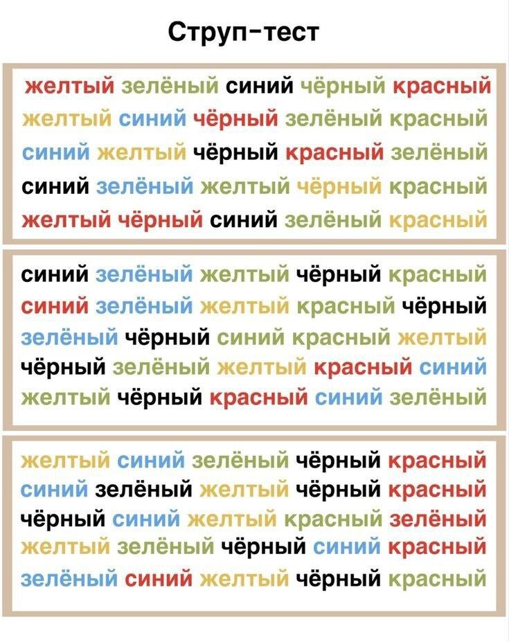 Это и есть Струп-тест. 