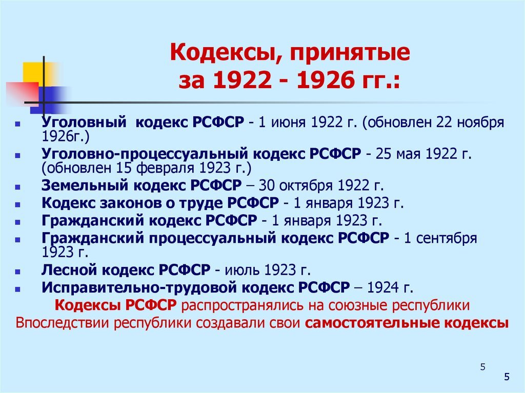 В 1926 и 1936 годах. Уголовный кодекс 1922 и 1926. Кодекс РСФСР