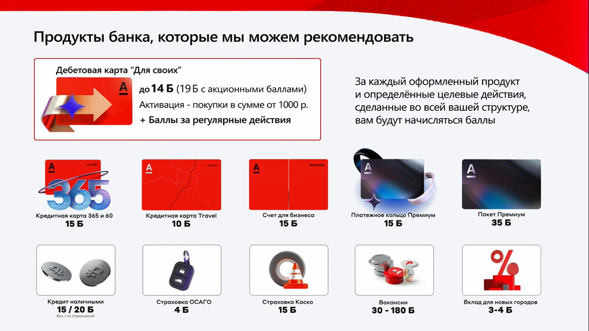 Как ОФИЦИАЛЬНО ЗАРАБАТЫВАТЬ до 5 МЛН рублей в месяц с Альфа-Банком - 