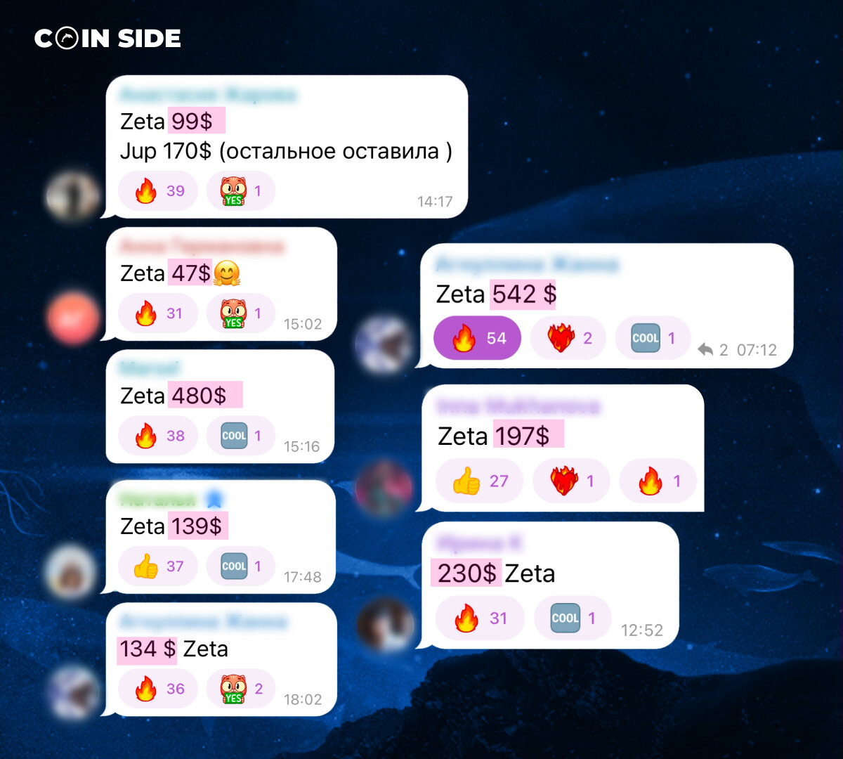 Результаты участников закрытого клуба Coin Side Pro