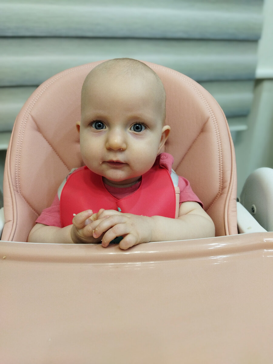 Время обеда