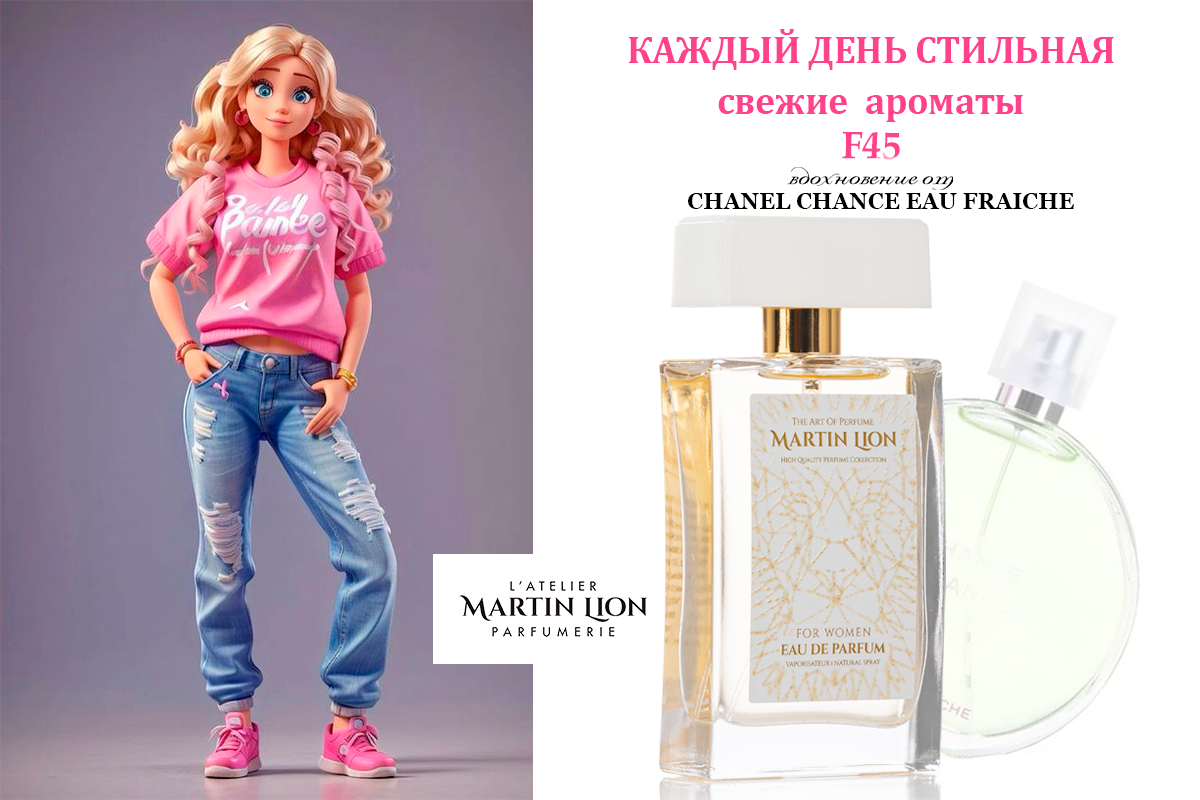 тренды духов. главный парфюмерий. Kenzo floralista. главный парфюмерий. Floral bloom духи.