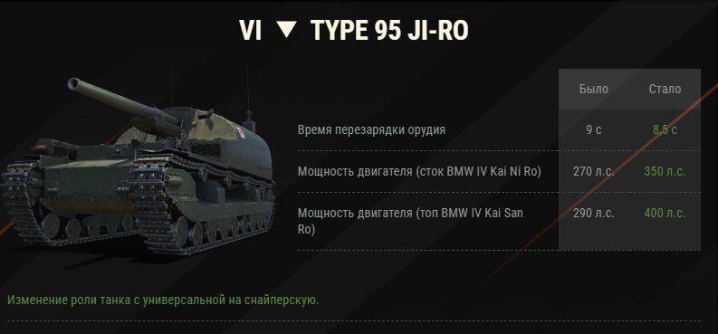танк т-34 история. истории про танки. танка т 34 победа. рассказ о танке т34 - 85 для детей. танк ис-7 характеристики.