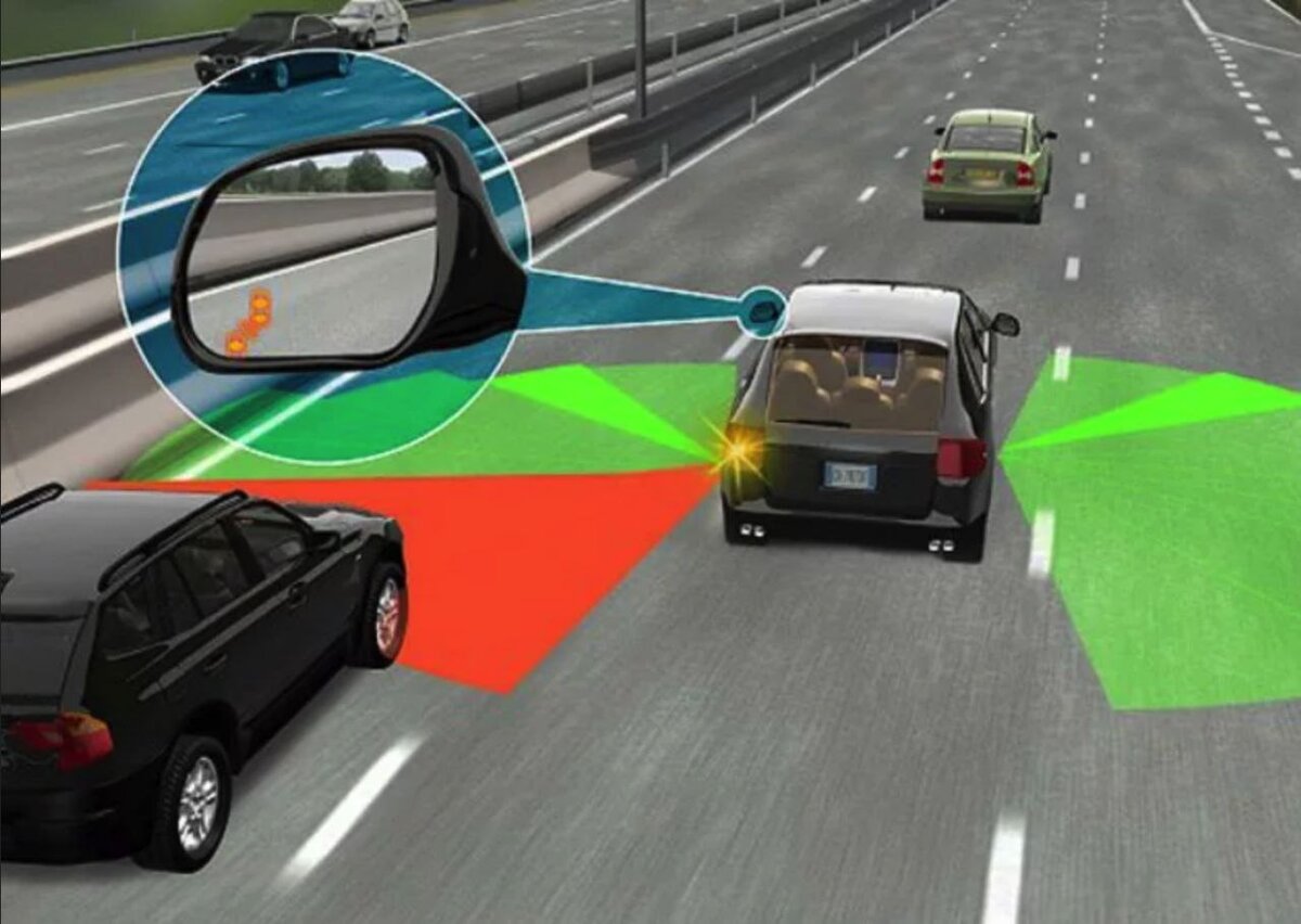 Слепая зона мертвая зона. Слепая зона при перестроении. Слепая зона зеркал автомобиля.