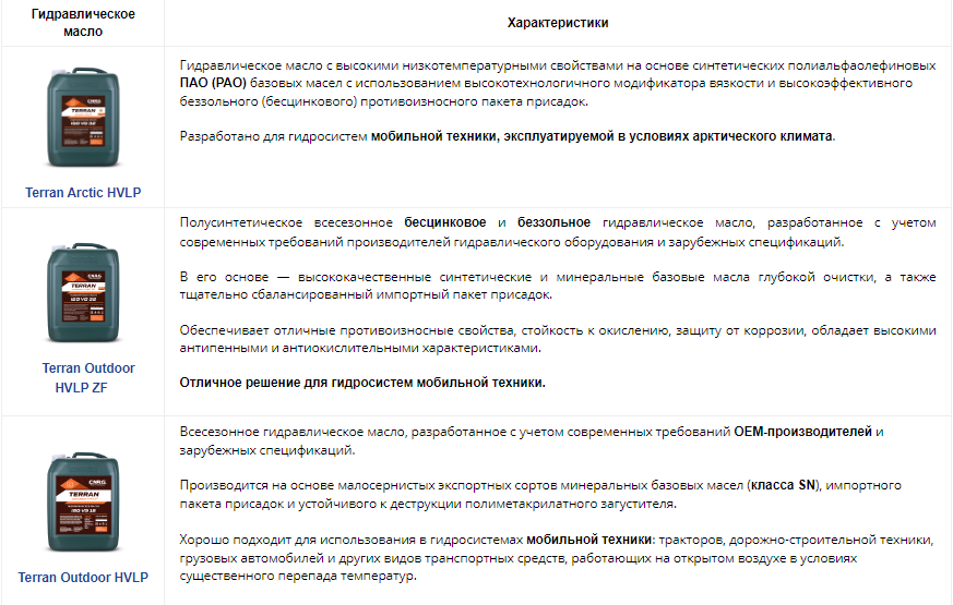Тип integer. S c что означает. Типы переменных в си. Тип данных char c. Формат вывода в c++.