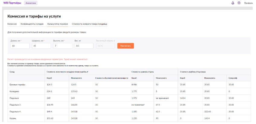Оценить юнит-экономику и гарантировать адекватную маржинальность