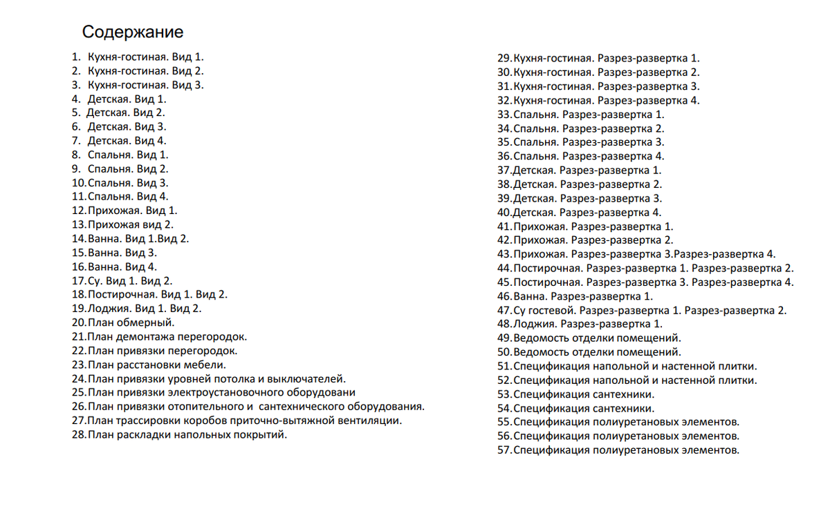 Содержание дизайн-проекта