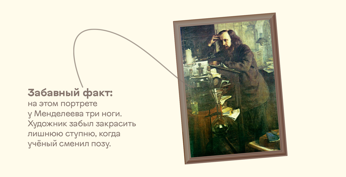 8 февраля исполняется 190 лет со дня рождения Дмитрия Менделеева.-2