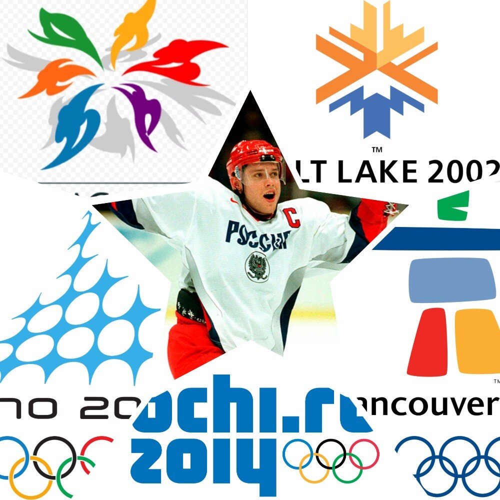 Коллаж автора. Фото взяты из открытого источника Яндекс.Картинки