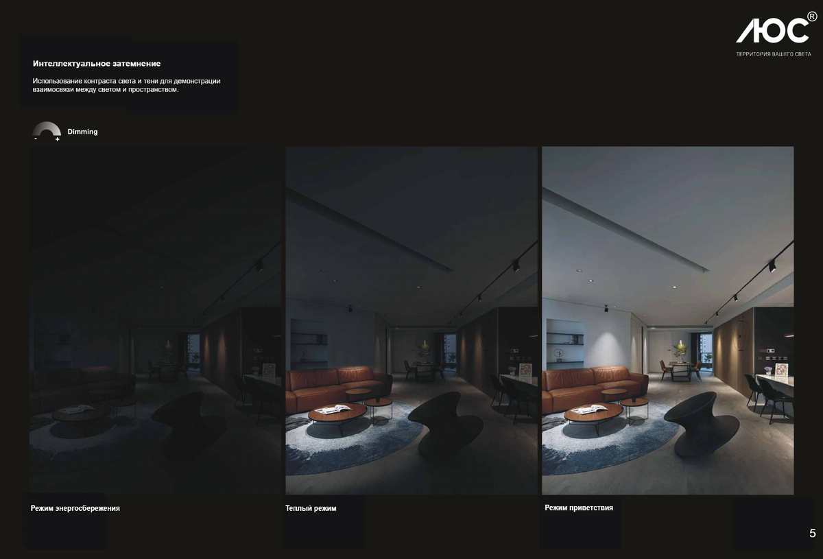 Пример использования интеллектуального подбора света 